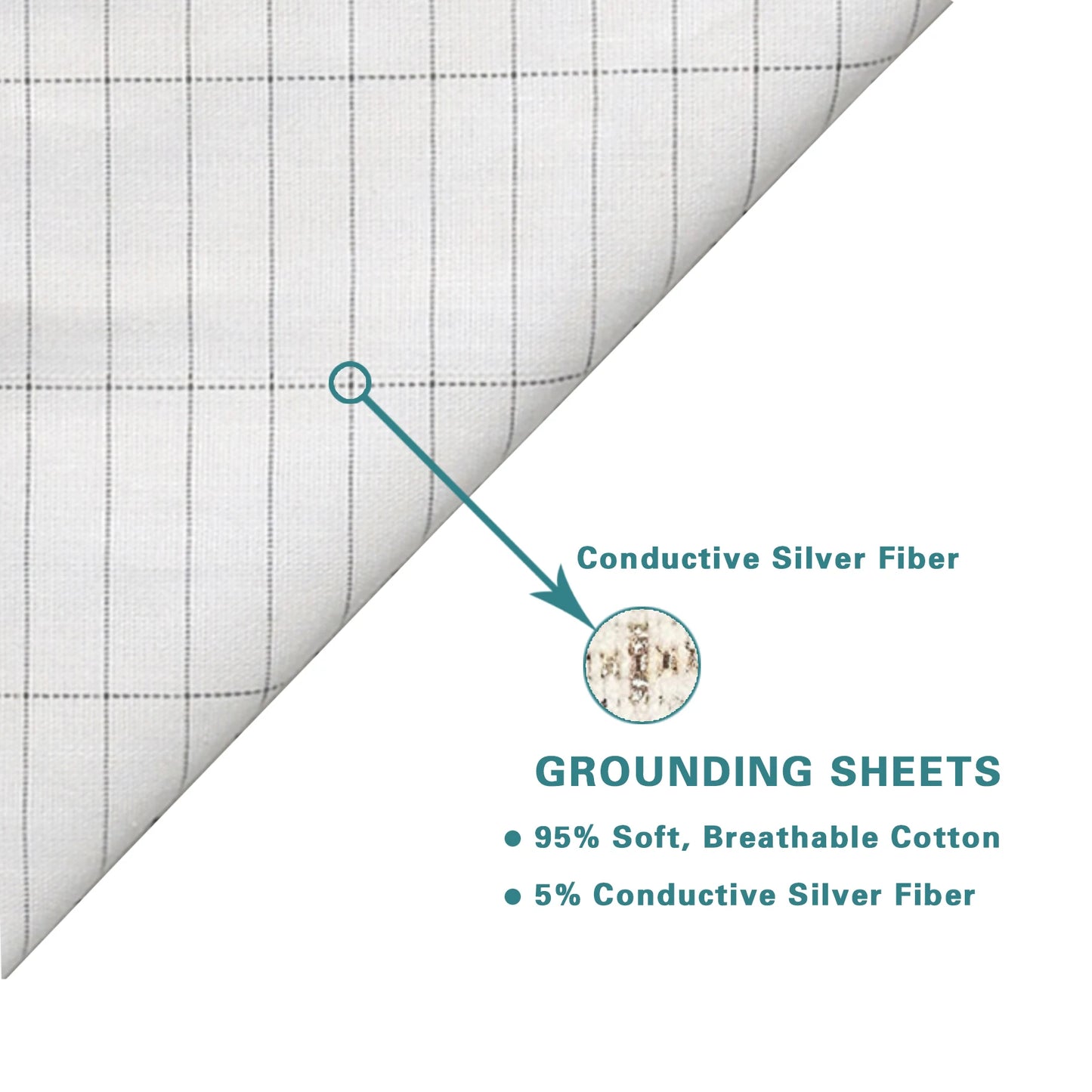 Grounding Bed Sheet 68*132Cm Conductive Silver Fiber Flat Sheet Organic Cotton Earthing Sheet for Better Sleep