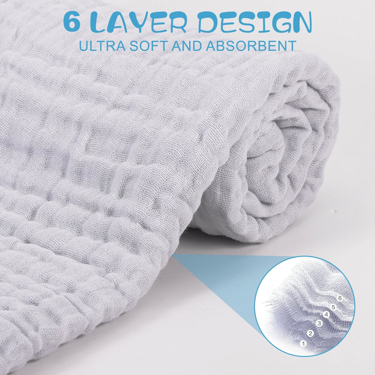 Muslin Baby Bath Towel Soft Muslin Cotton Baby Towel Absorbent 3 Pack 40" X 40" (Grey)