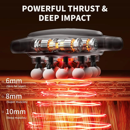 Nexpowx 16-Head Deep Tissue Massage Gun for Full-Body Muscle Relief, High-Power Percussion Massager with Adjustable Speeds, Portable Pain Relief Device for Athletes, Fitness Recovery & Home Relaxation Handle Sensitive, Asmr Head Massager