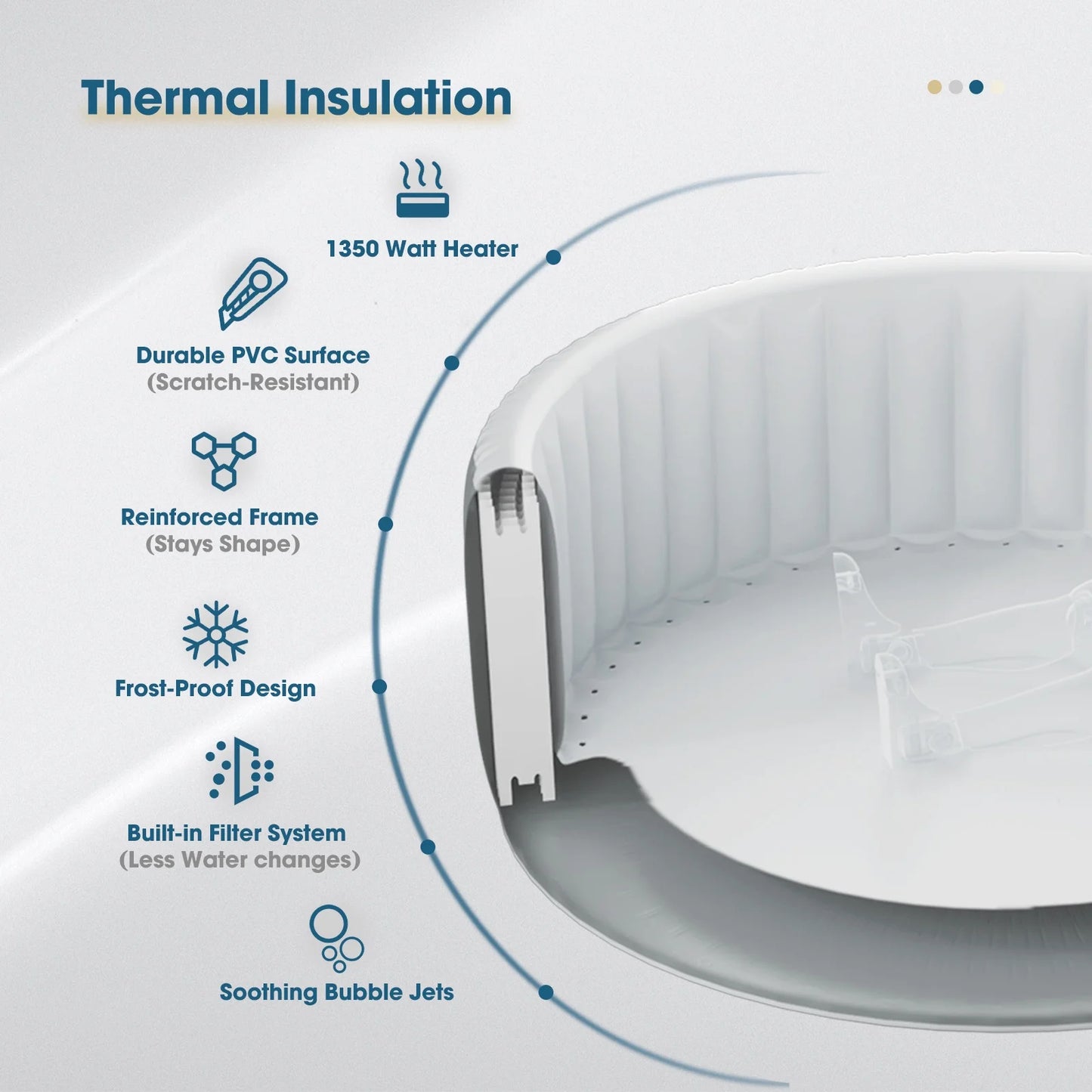 Inflatable Outdoor Hot Tub for 6 Person Square Spa with 120 Bubble Jets, Filter Cartridges